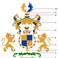 Heraldiek-oud